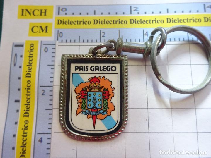 Collection of Keychains: LLAVERO DE TURISMO. GALICIA PAIS GALEGO