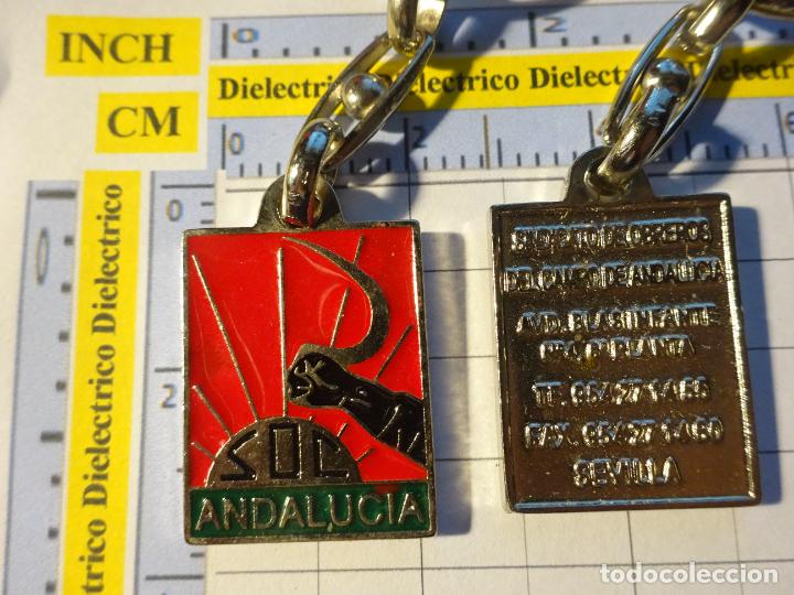 Collection of Keychains: LLAVERO POL&Iacute;TICO SINDICAL. SINDICATO DE OBREROS DEL CAMPO DE ANDALUC&Iacute;A. SOC