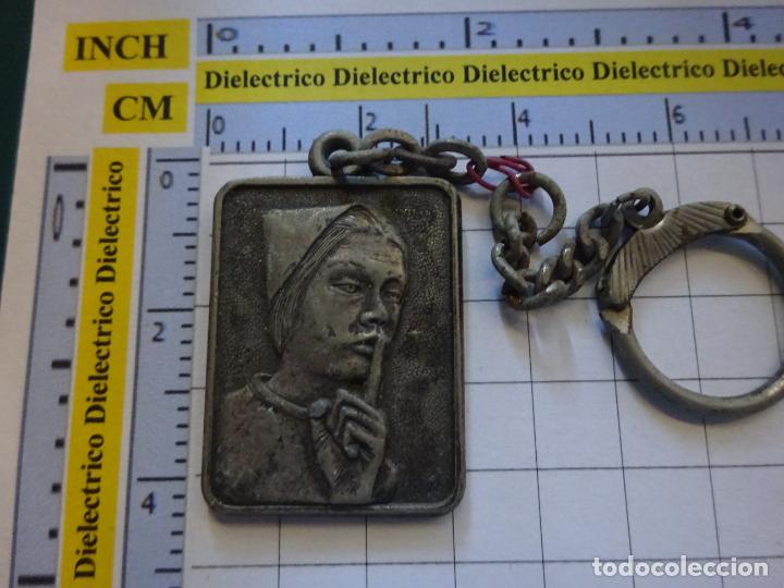Colecionismo de porta-chaves: LLAVERO DE MEDICINAS MEDICAMENTOS. ESKACEF MEDICINA A&Ntilde;OS 70 SKSF