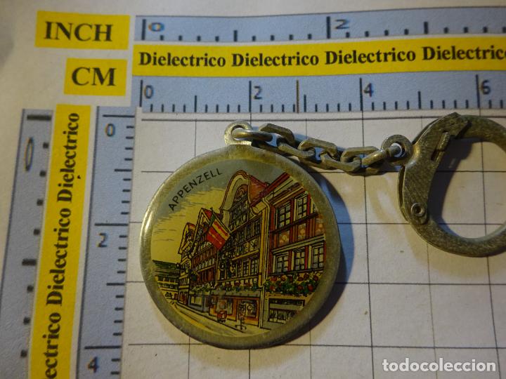 Collection of Keychains: LLAVERO DE TURISMO. APPENZELL, SUIZA