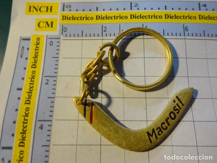 Coleccionismo de llaveros: LLAVERO DE MEDICINAS MEDICAMENTOS. MACROSIL. BOOMERANG