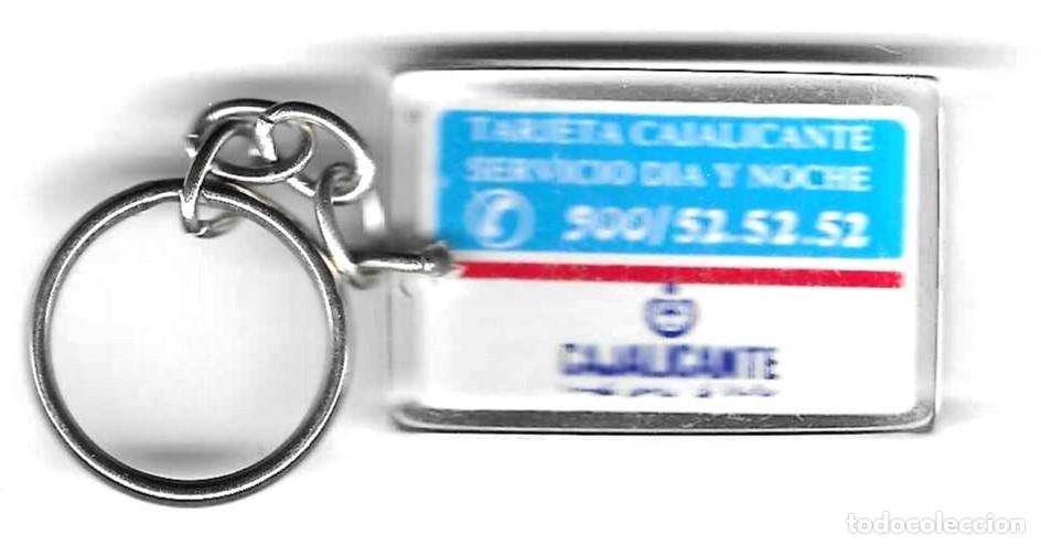 Sammlung von Schl&uuml;sselanh&auml;ngern: Llavero Caja Alicante. Metacrilato. 18-545