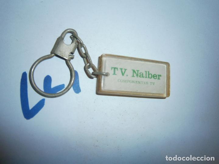 Colecionismo de porta-chaves: ANTIGUO LLAVERO NALBER - ENVIO GRATIS A ESPA&Ntilde;A
