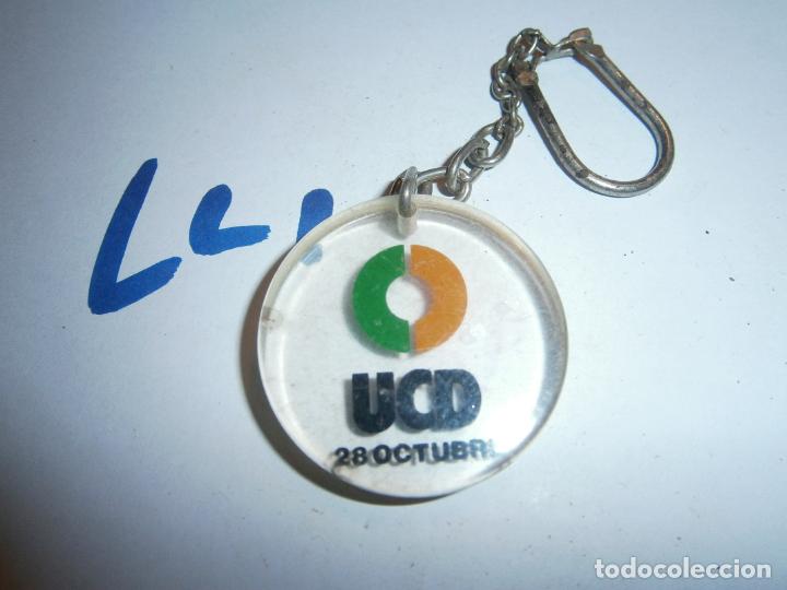 Collectionnisme de portes-cl&eacute;s: ANTIGUO LLAVERO UCD - ENVIO GRATIS A ESPA&Ntilde;A