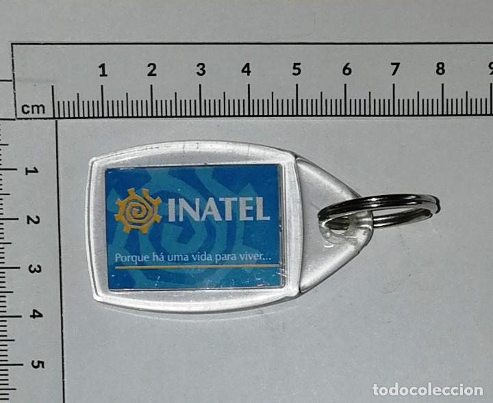 Collectionnisme de portes-cl&eacute;s: LLAVERO PL&Aacute;STICO. INATEL : Porque h&aacute; una vida para viver... PORTUGAL. - A&ntilde;os 90