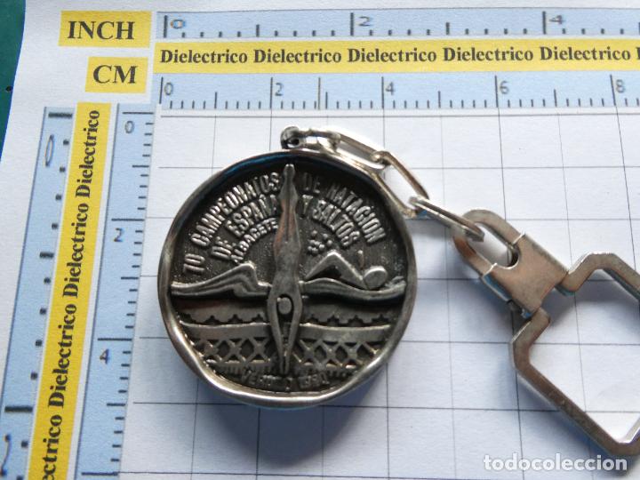 Colecionismo de porta-chaves: LLAVERO DE DEPORTES. NATACI&Oacute;N CAMPEONATOS SALTOS ALBACETE 1980 ESPA&Ntilde;A
