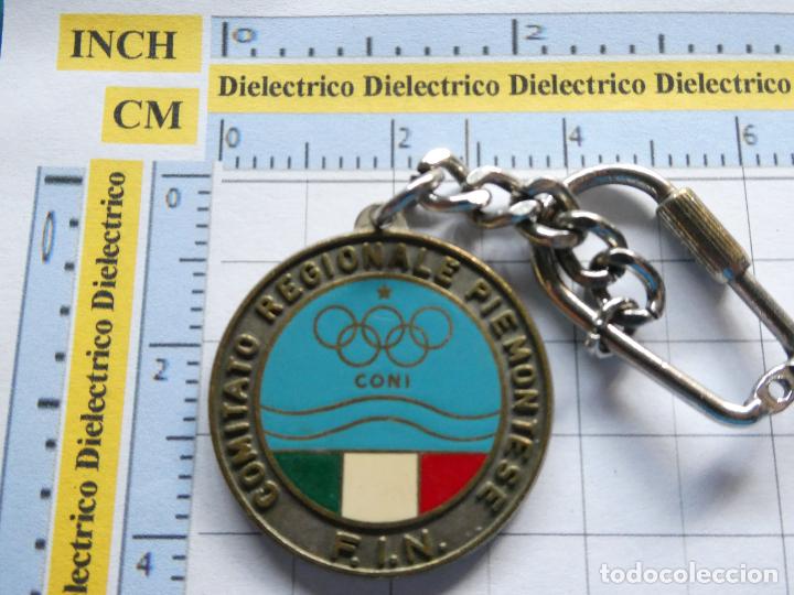 Sammlung von Schl&uuml;sselanh&auml;ngern: LLAVERO DE DEPORTES. NATACI&Oacute;N CONI ITALIA FEDERACI&Oacute;N ITALIANA PIAMONTE