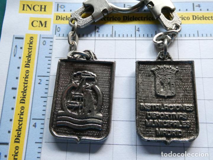 Collection of Keychains: LLAVERO DE DEPORTES. NATACI&Oacute;N INSTALACIONES DEPORTIVAS MUNICIPALES DE MADRID