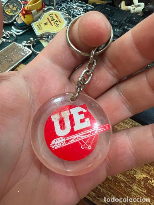 Collectionnisme de portes-cl&eacute;s: LLAVERO UE