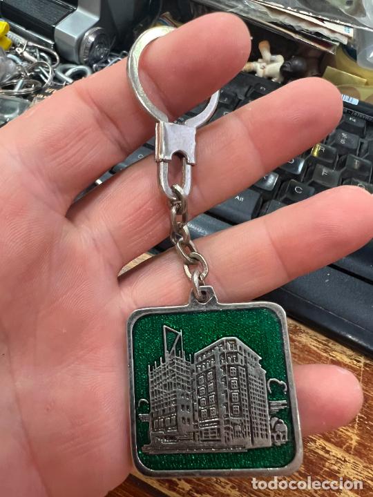 Collectionnisme de portes-cl&eacute;s: LLAVERO ESTRUCTURAS DE HORMIGON