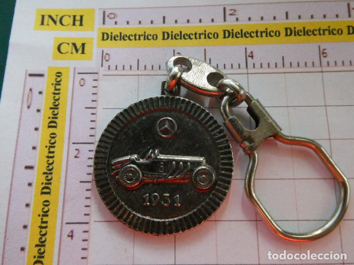 Collection of Keychains: LLAVERO DE COCHES / MOTOS. COCHE MERCEDES 1931