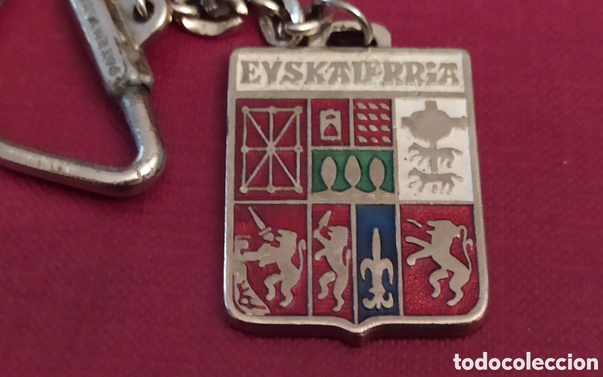 Llavero Euskalerria,Pa&iacute;s Vasco