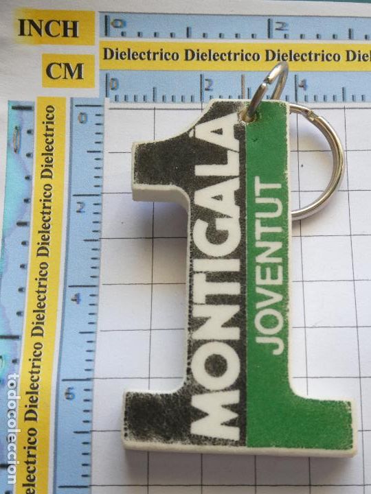 Coleccionismo de llaveros: LLAVERO DE DEPORTES. BALONCESTO BASKET. MONTIGALA JOVENTUT BADALONA