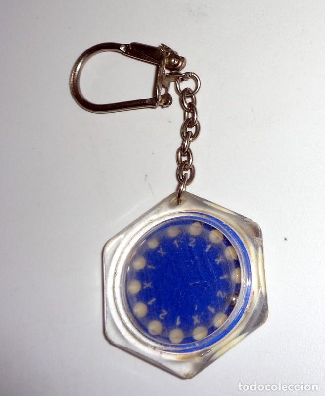 Coleccionismo de llaveros: LLAVERO ANTIGUO - PUBLICIDAD VINTAGE - GASOLINERA VALDESPARTERA MUEL ZARAGOZA. QUINIELA F&Uacute;TBOL