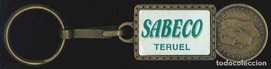 Sammlung von Schl&uuml;sselanh&auml;ngern: LLAVEROS - METALICOS - SUPERMERCADO SABECO - TERUEL - FOTOS ELOISA
