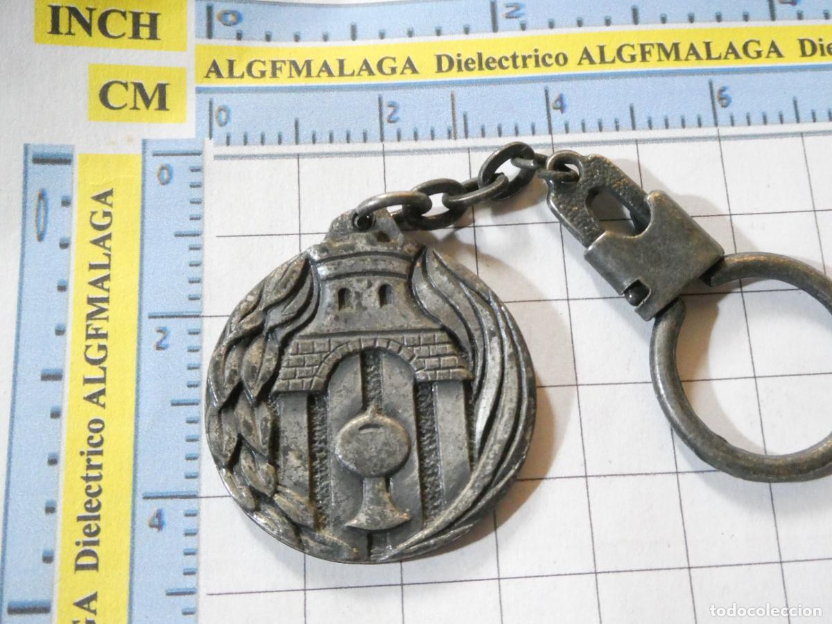 Collection of Keychains: LLAVERO DE BANCOS CAJAS DE AHORRO. CAJA DE AHORROS DE TARRASA