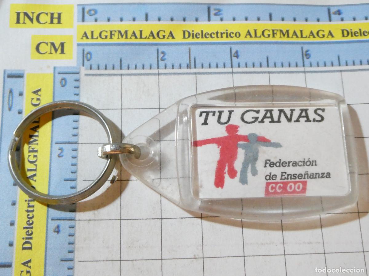 Collection of Keychains: LLAVERO POL&Iacute;TICO SINDICAL. CCOO FEDERACI&Oacute;N ENSE&Ntilde;ANZA