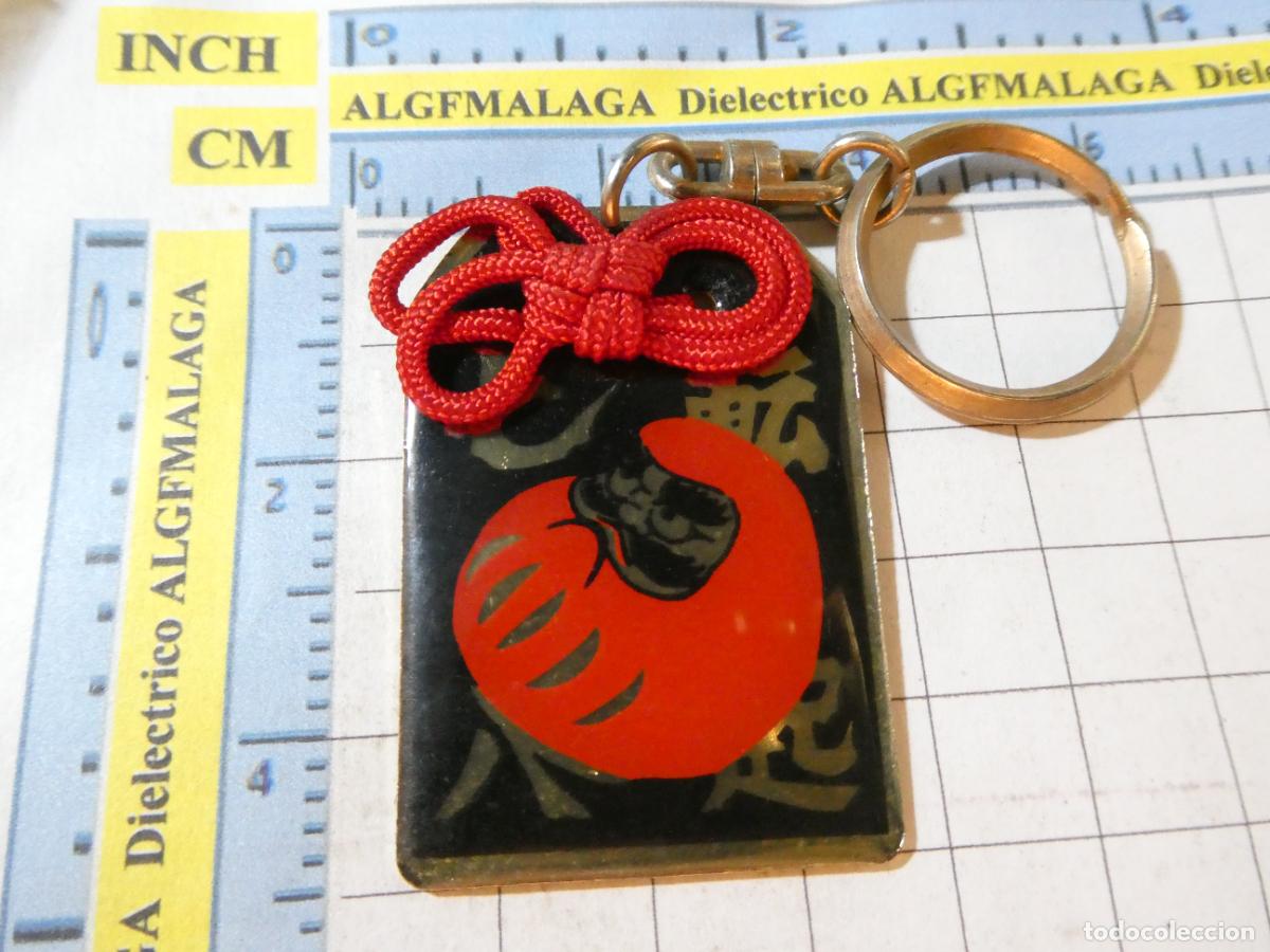 Sammlung von Schl&uuml;sselanh&auml;ngern: LLAVERO DE CHINA PERSONAJE CHINO A DETERMINAR