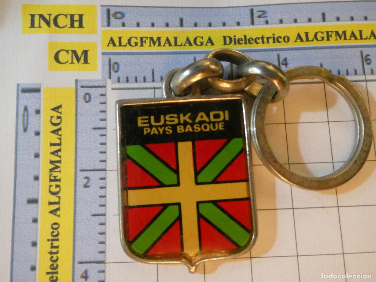 Collection of Keychains: LLAVERO DE TURISMO BANDERAS. PAIS VASCO EUSKADI