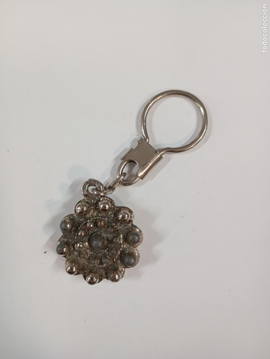 Sammlung von Schl&uuml;sselanh&auml;ngern: LLAVERO BOLAS. CAR121