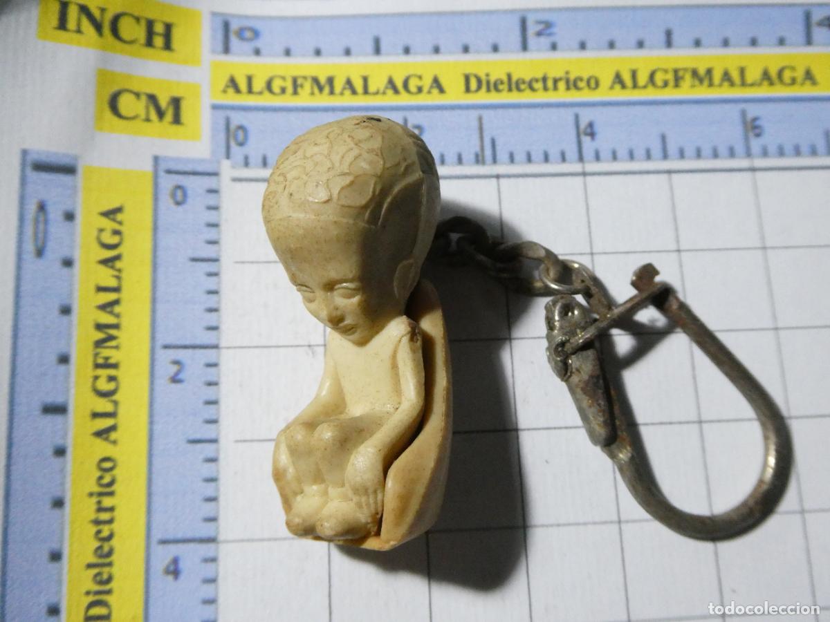 Collezionismo di Portachiavi: LLAVERO DE MINIATURAS FIGURITAS. ALIEN ALIEN&Iacute;GENA EXTRATERRESTRE UFOLOG&Iacute;A