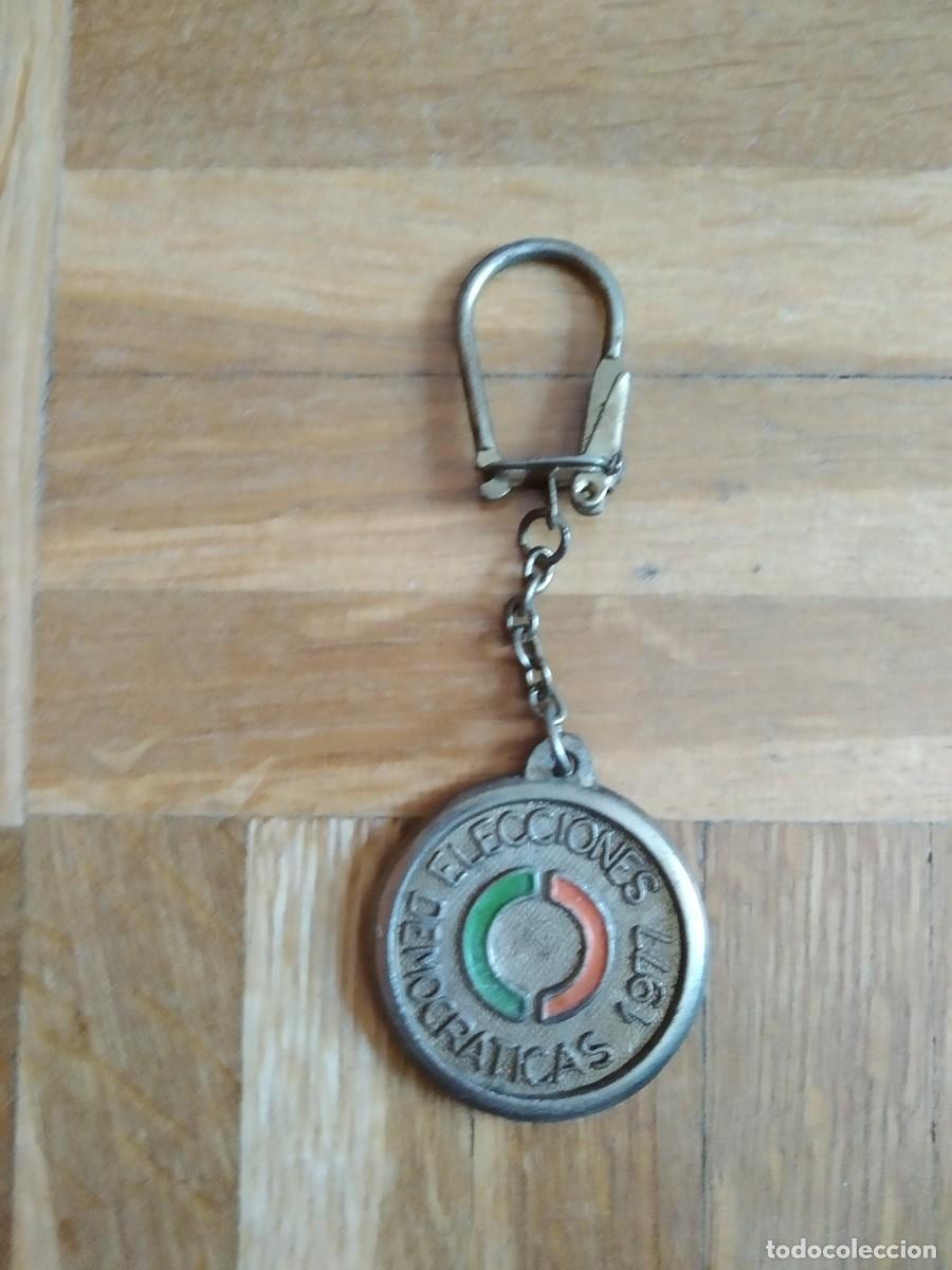 Collectionnisme de portes-cl&eacute;s: LLAVERO POLITICO UCD ELECCIONES DEMOCRATICAS 1977. PIENSE EN UCD VER FOTOS