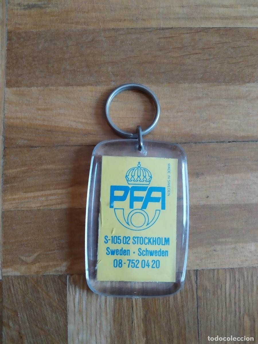 Collection of Keychains: LLAVERO ESTOCOLMO SUECIA. EN METACRILATO. VER FOTOS