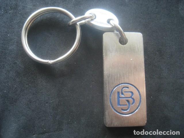 Coleccionismo de llaveros: LLAVERO BANCO SABADELL - Foto 1