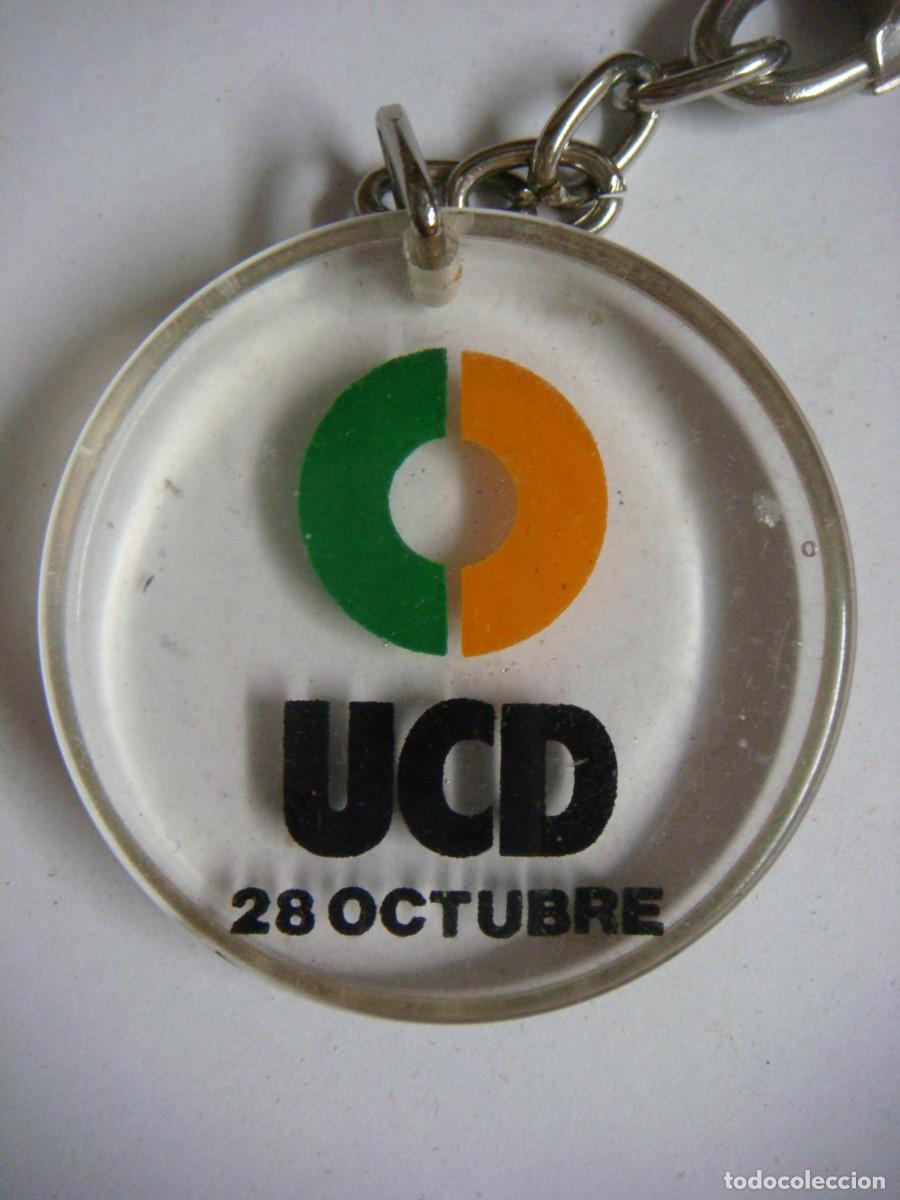 Coleccionismo de llaveros: LLAVERO DE U C D 28 OCTUBRE-CAJ-LLA-N&ordm;-3