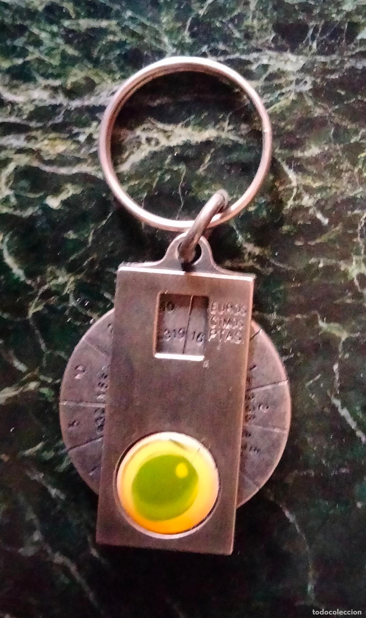 Collectionnisme de portes-cl&eacute;s: Llavero conversor pesetas euros. Metal