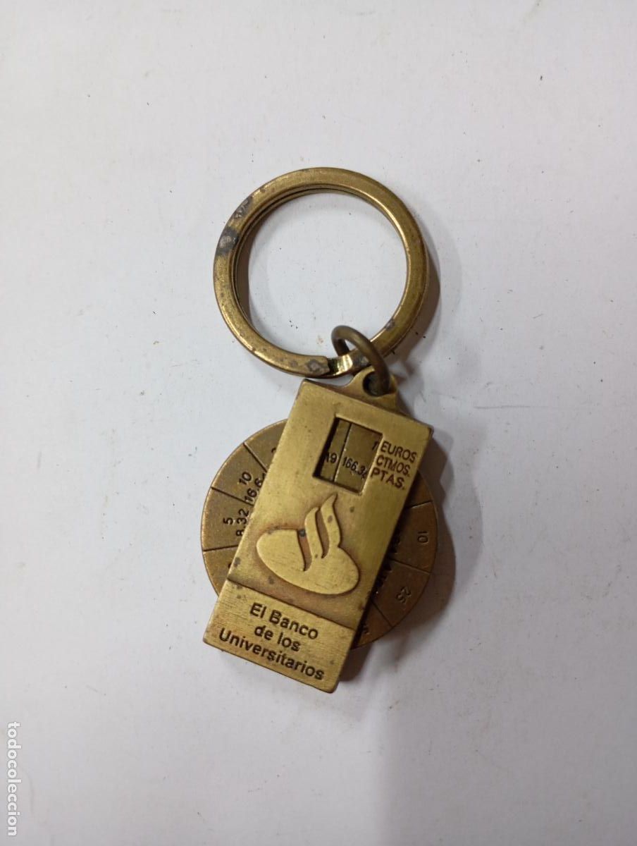 Coleccionismo de llaveros: LLAVERO. LLAVERO. CAR82