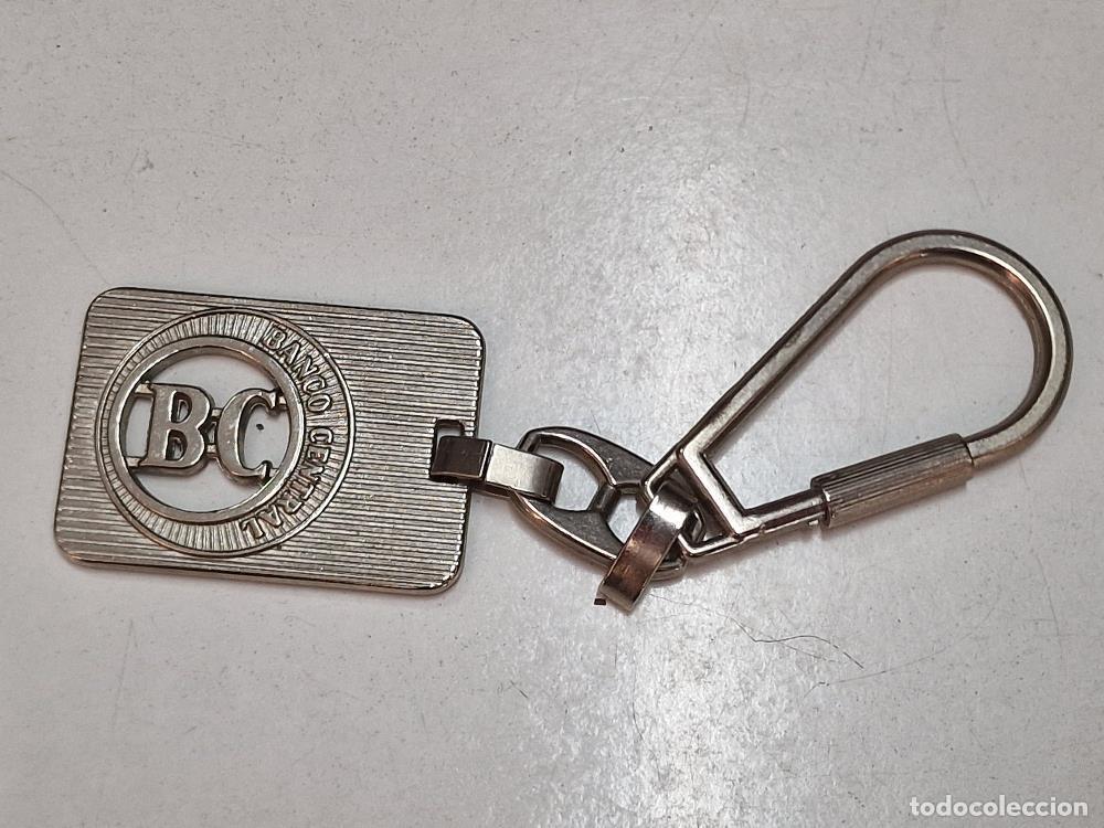 Collectionnisme de portes-cl&eacute;s: Llavero: Banco Central