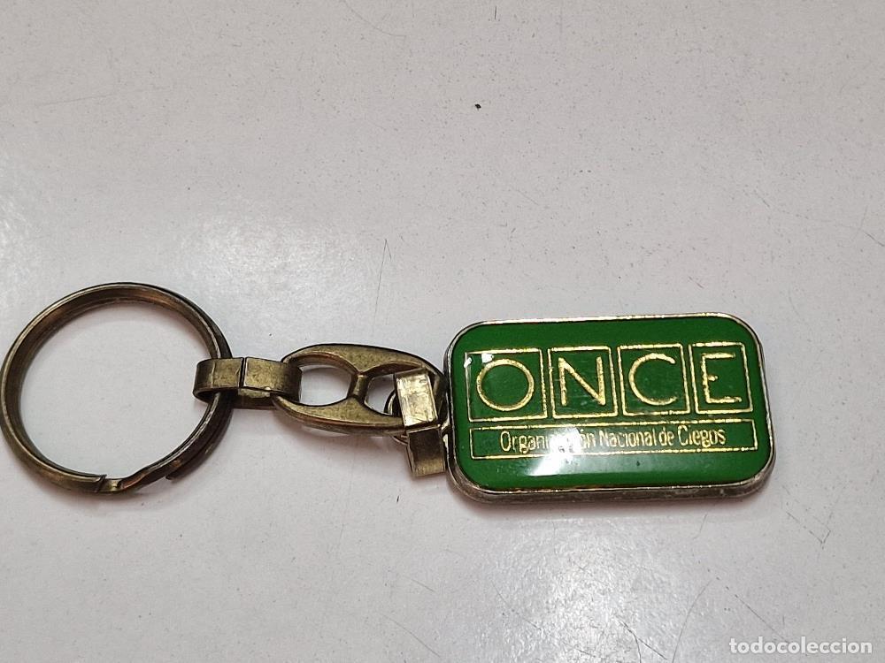 Collectionnisme de portes-cl&eacute;s: Llavero: ONCE, Organizaci&oacute;n Nacional Ciegos