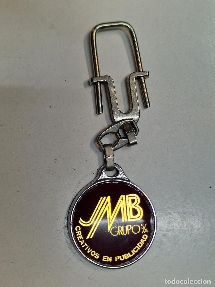 Collectionnisme de portes-cl&eacute;s: Llavero: JMB Grupo, Creativos en publicidad
