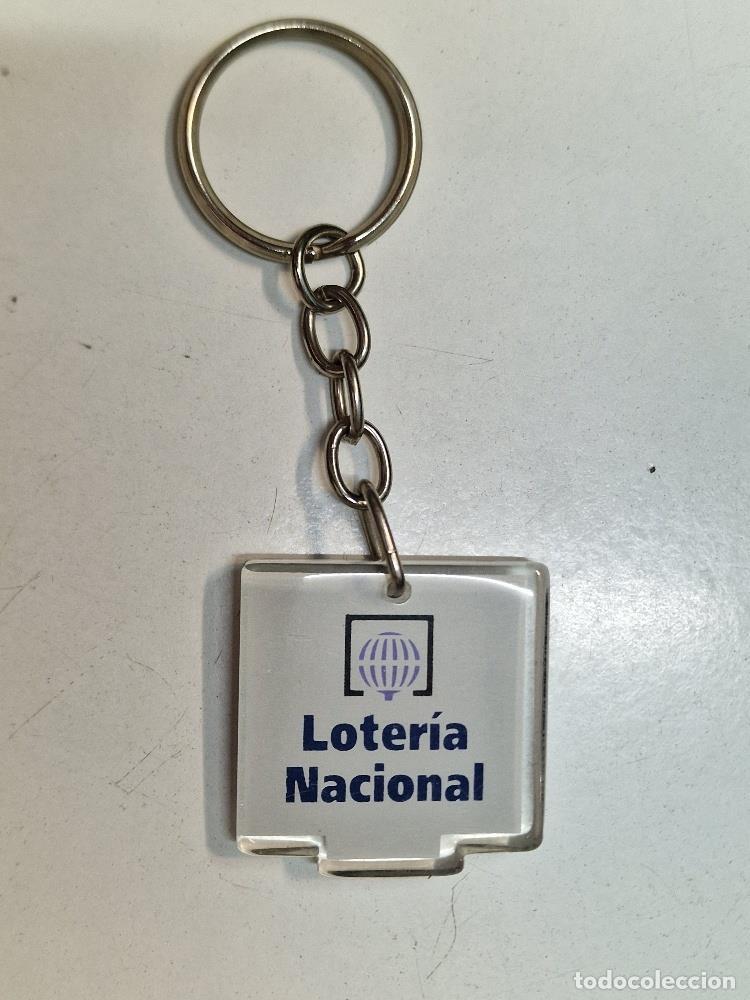 Collectionnisme de portes-cl&eacute;s: Llavero: Loteria Nacional