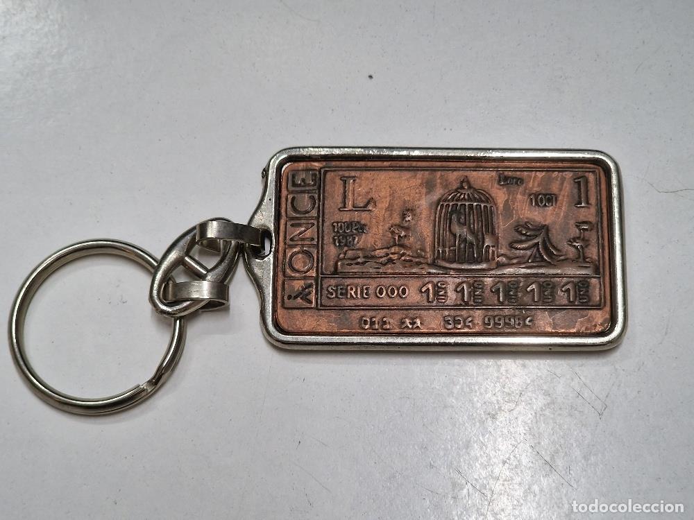 Colecionismo de porta-chaves: Llavero: ONCE
