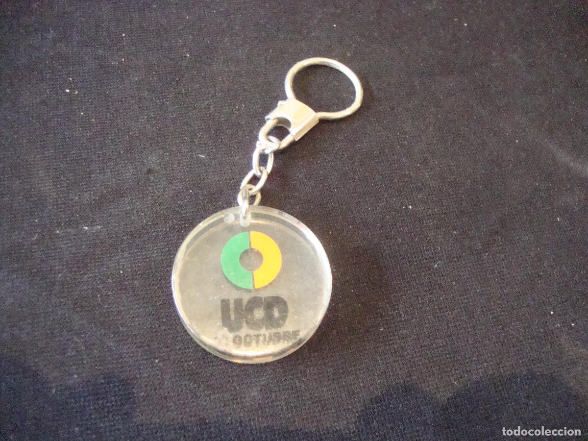 Coleccionismo de llaveros: LLAVERO TEMA POLITICO UCD