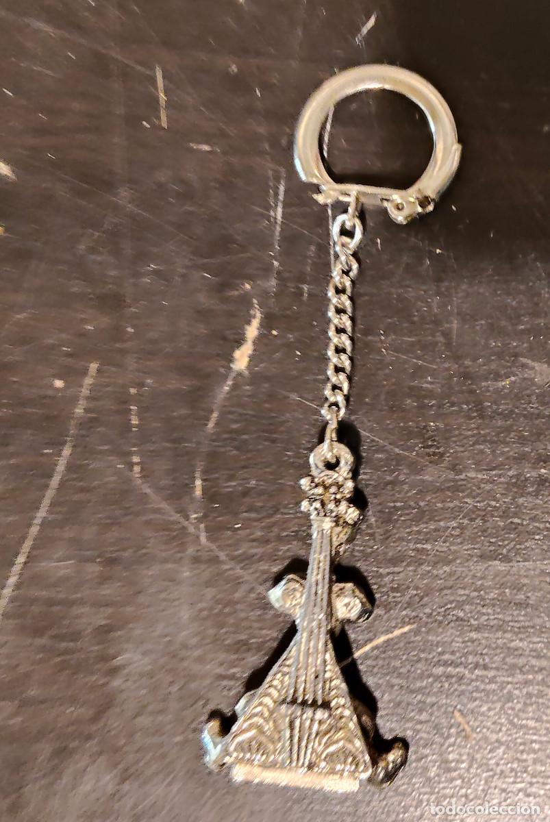 Coleccionismo de llaveros: Llavero Minor Copan Kasachok