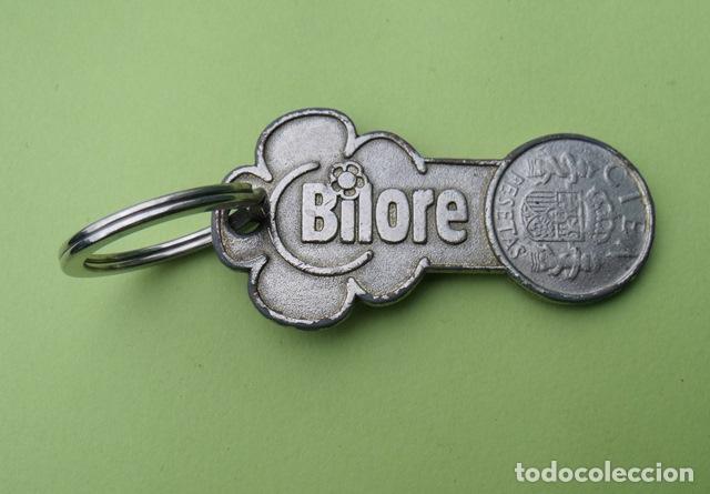 Coleccionismo de llaveros: Llavero Publicitario Bilore y Continente - Moneda Carro Supermercado