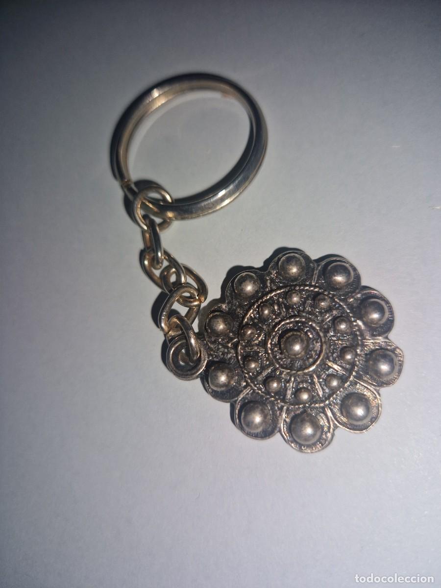 Collectionnisme de portes-cl&eacute;s: BOTON CHARRO, CONFITERIA GIL