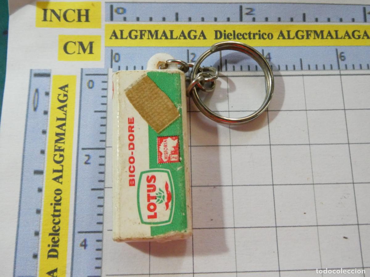 Coleccionismo de llaveros: LLAVERO DE FIGURITAS MINIATURAS. PAQUETE GALLETAS LOTUS