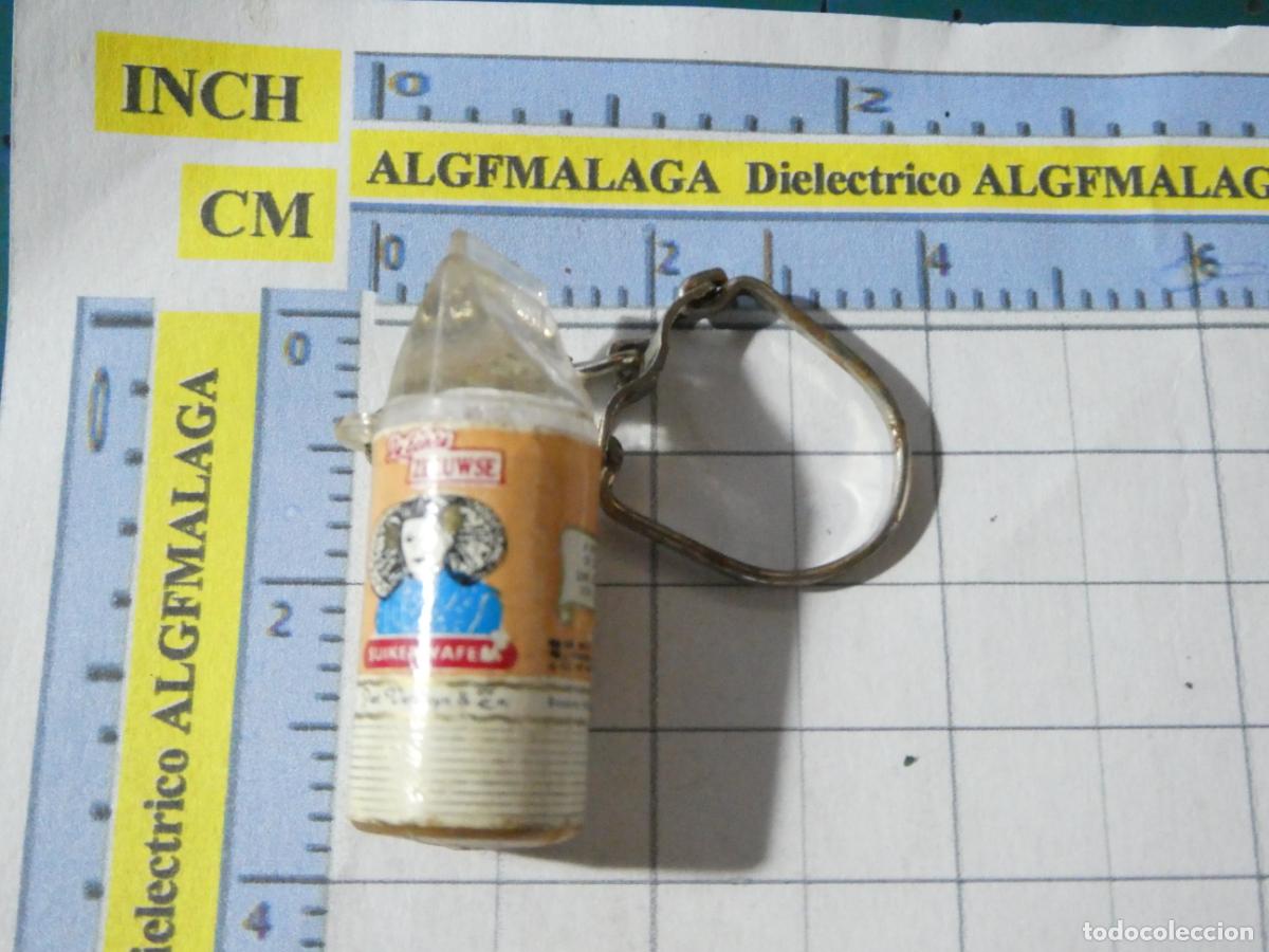 Coleccionismo de llaveros: LLAVERO DE FIGURITAS MINIATURAS. PAQUETE DE GOFRES DE LIEJA SUIKERWAFELS