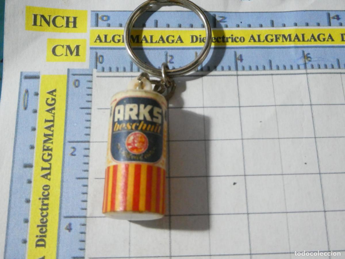Coleccionismo de llaveros: LLAVERO DE FIGURITAS MINIATURAS. PAQUETE ARKS BESCHUIT DESAYUNO TRADICIONAL HOLANDA