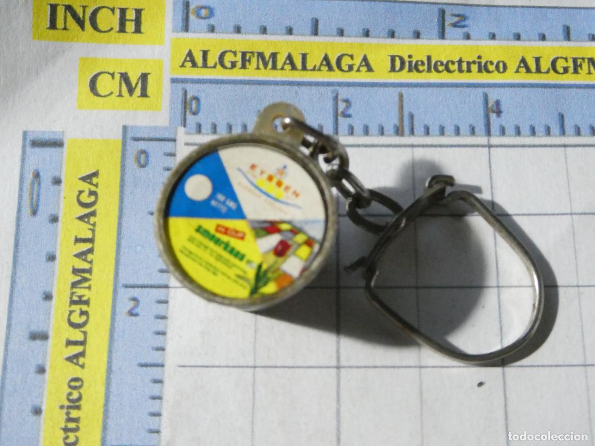 Coleccionismo de llaveros: LLAVERO DE FIGURITAS MINIATURAS. TARRINA QUESO EYSSEN