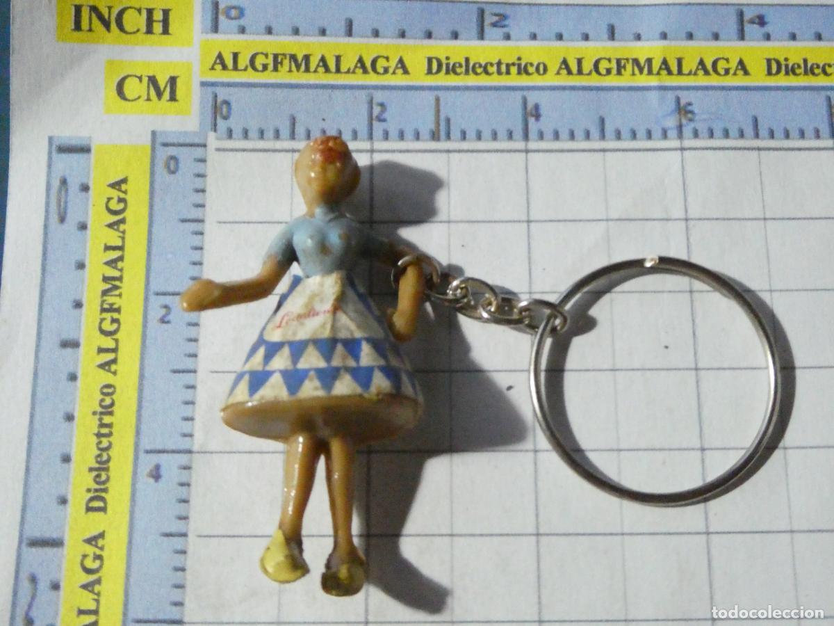Coleccionismo de llaveros: LLAVERO DE FIGURITAS MINIATURAS. MU&Ntilde;ECA MU&Ntilde;EQUITA A&Ntilde;OS 50 60