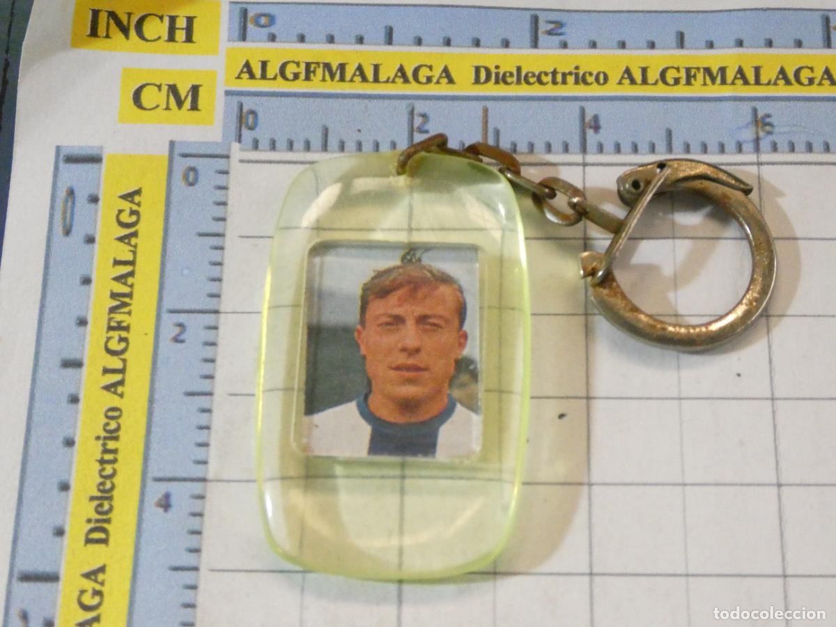Coleccionismo de llaveros: LLAVERO F&Uacute;TBOL. JUGADOR EMER TIHANGE TILLEUR FC B&Eacute;LGICA. CHICLES RIZZLA