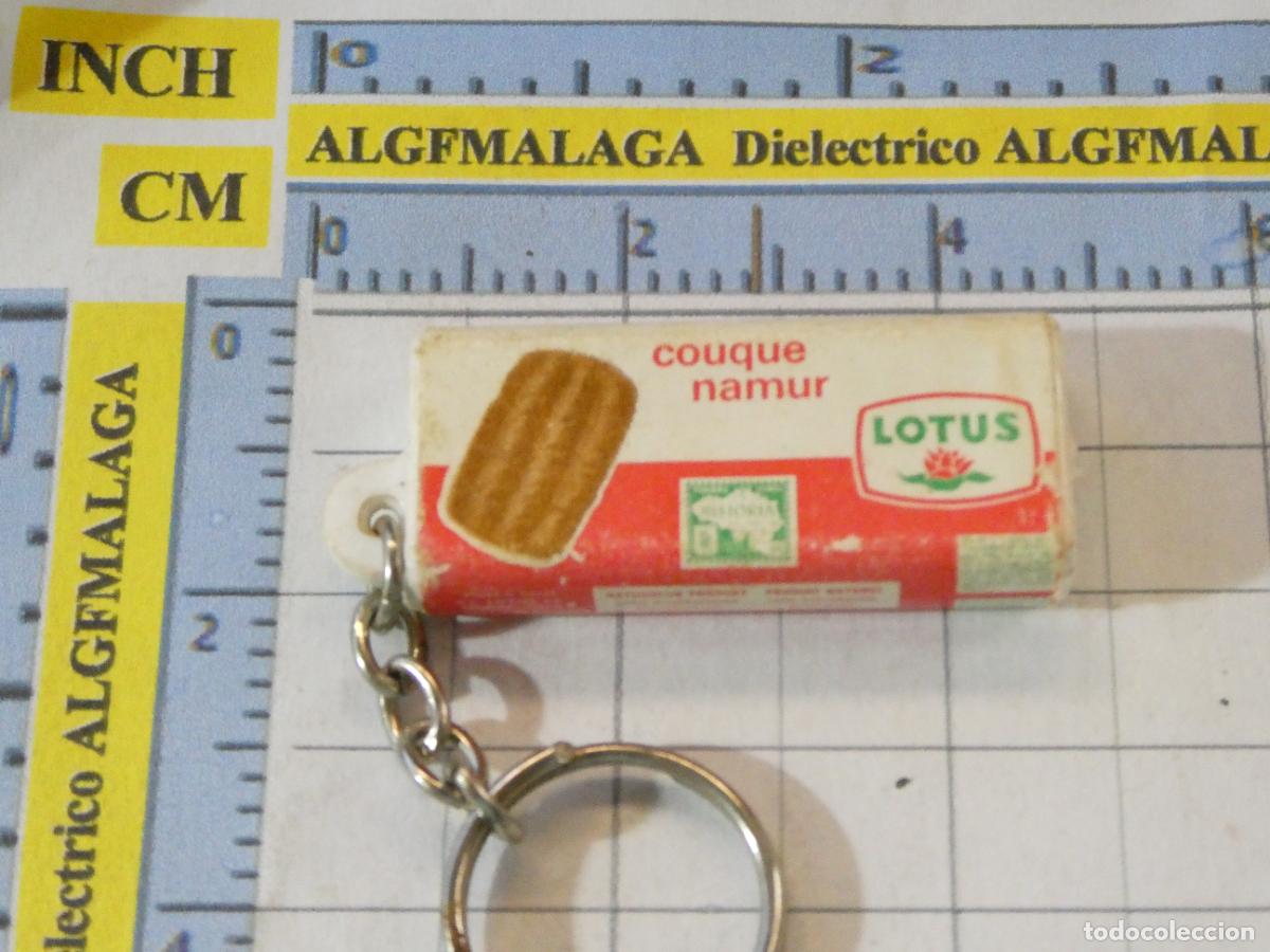 Coleccionismo de llaveros: LLAVERO DE FIGURITAS MINIATURAS. PAQUETAS COUQUE NAMUR LOTUS. B&Eacute;LGICA