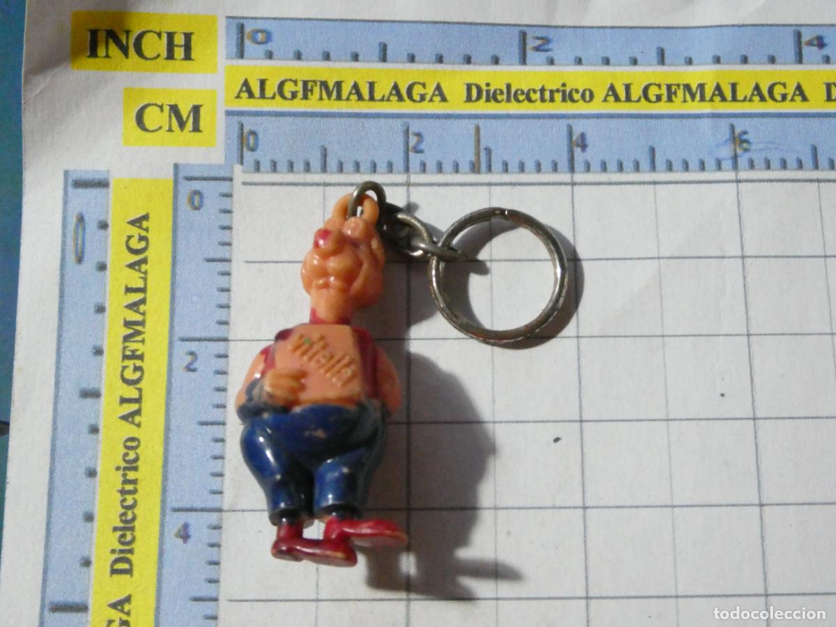 Coleccionismo de llaveros: LLAVERO DE MINIATURAS FIGURITAS. PERSONAJE A DETERMINAR. VITELLA
