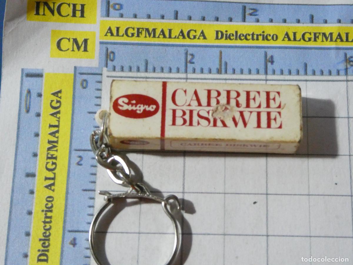 Coleccionismo de llaveros: LLAVERO DE MINIATURAS FIGURITAS. PAQUETE GALLETAS BISCUITS SUGRO