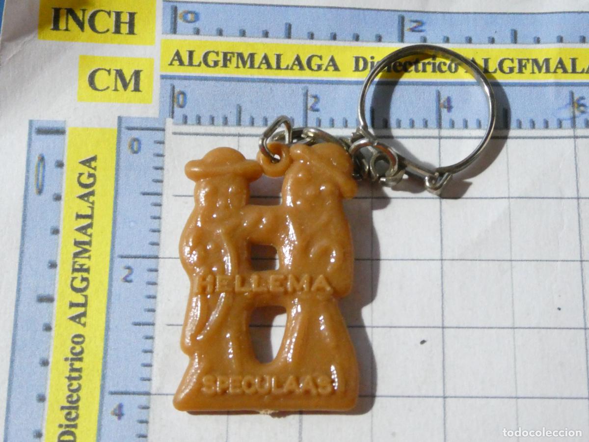 Coleccionismo de llaveros: LLAVERO DE MINIATURAS FIGURITAS. GALLETAS BELGAS SPECULOS SPECULAAS HELLEMA